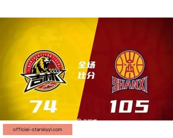 一节打崩山西狂胜吉林止连败 一节打崩山西狂胜吉林止连败